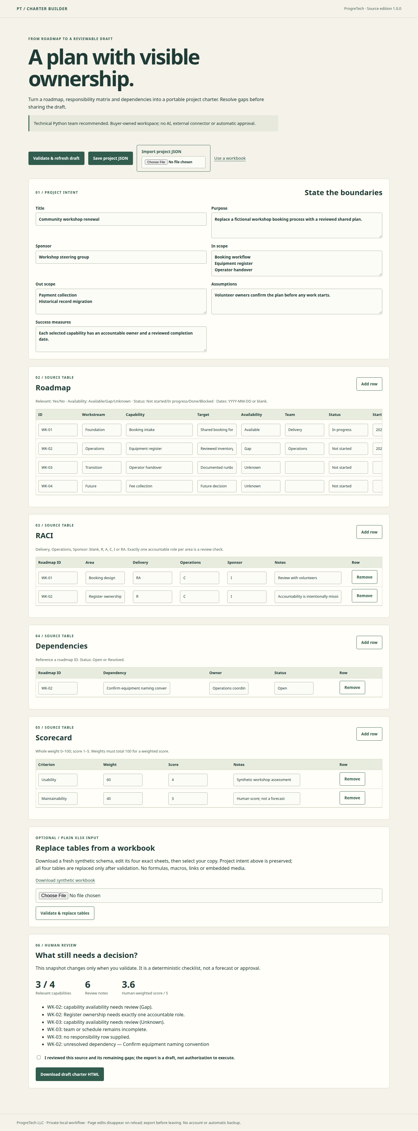 Actual PT Charter Builder project intent and four editable planning tables